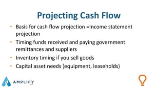 Projecting Cash Flow
• Basis for cash flow projection =Income statement
projection
• Timing funds received and paying government
remittances and suppliers
• Inventory timing if you sell goods
• Capital asset needs (equipment, leaseholds)
 
