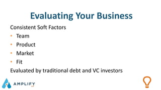 Consistent Soft Factors
• Team
• Product
• Market
• Fit
Evaluated by traditional debt and VC investors
Evaluating Your Business
 