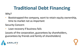 Why?
• Bootstrapped the company, want to retain equity ownership,
time to market not as important
Security Concern
• Loan recovery if business fails
(assets of the corporation, guarantees by shareholders,
guarantees by friends and family of shareholders)
Traditional Debt Financing
 