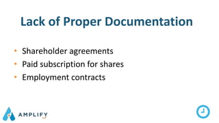 Lack of Proper Documentation
• Shareholder agreements
• Paid subscription for shares
• Employment contracts
 