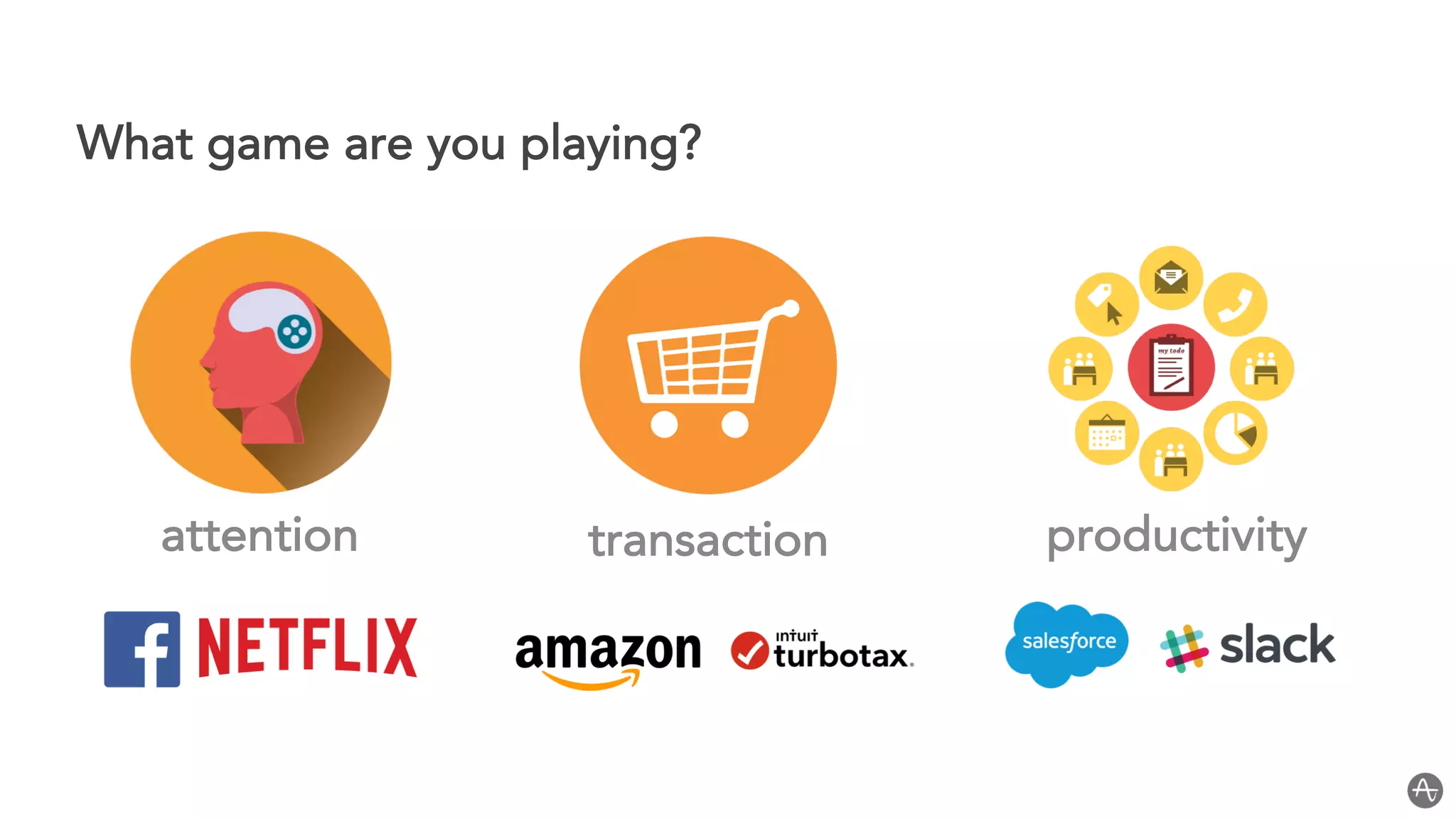What game are you playing?
attention transaction productivity
 