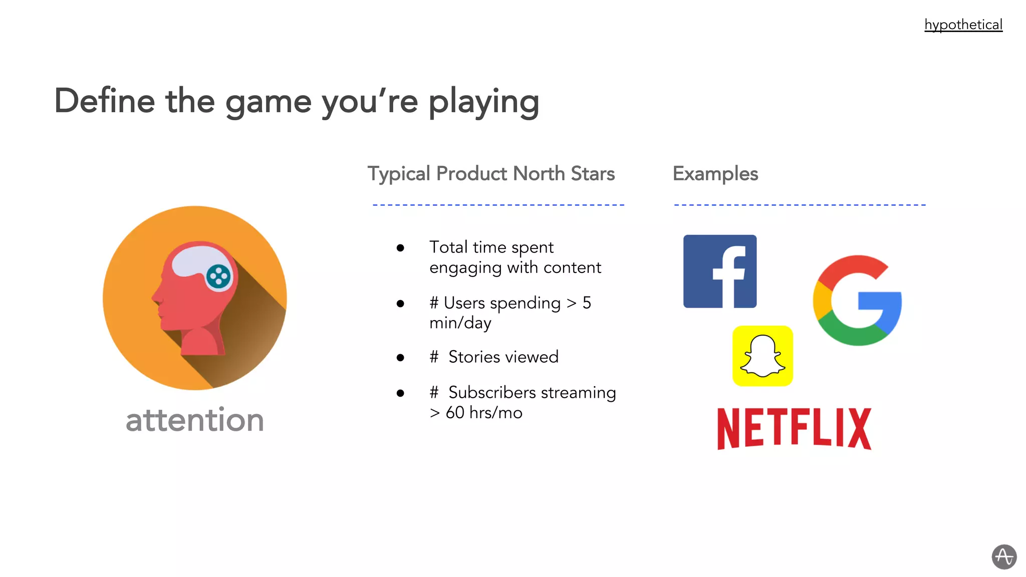 Define the game you’re playing
attention
Typical Product North Stars Examples
● Total time spent
engaging with content
● # Users spending > 5
min/day
● # Stories viewed
● # Subscribers streaming
> 60 hrs/mo
hypothetical
 