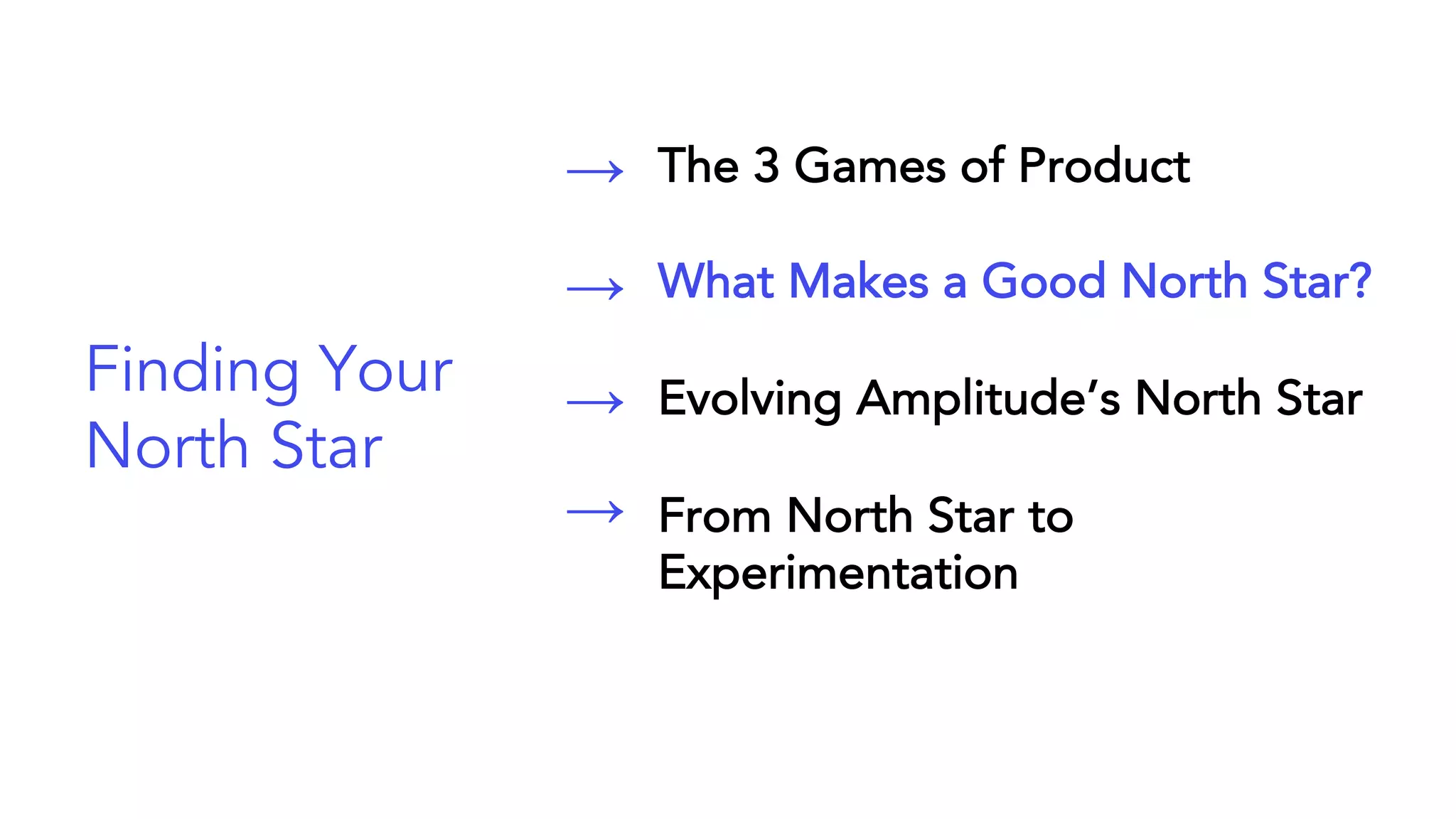 The 3 Games of Product
What Makes a Good North Star?
Evolving Amplitude’s North Star
From North Star to
Experimentation
→
→
→
→
Finding Your
North Star
 