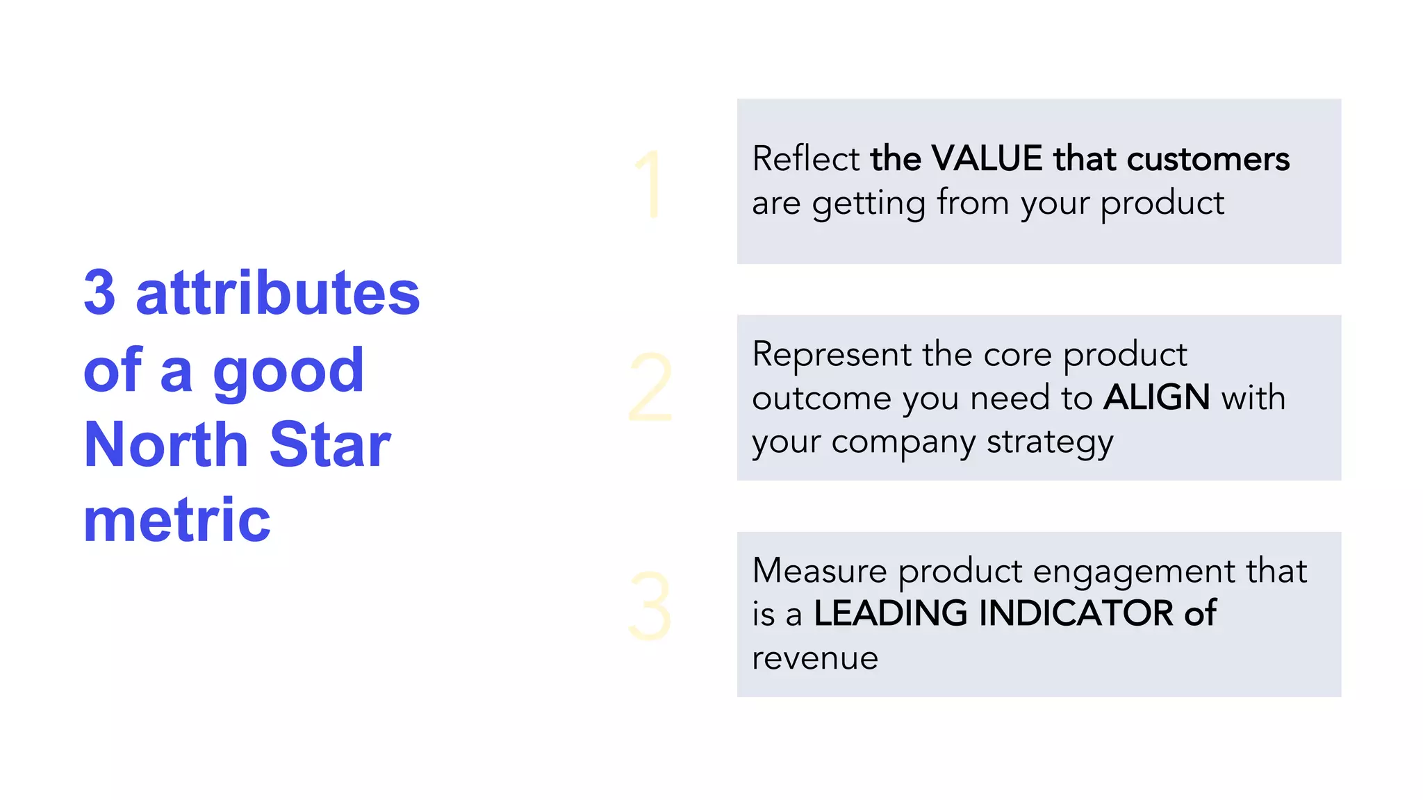 3 attributes
of a good
North Star
metric
Measure product engagement that
is a LEADING INDICATOR of
revenue
Reflect the VALUE that customers
are getting from your product
Represent the core product
outcome you need to ALIGN with
your company strategy
1
2
3
 