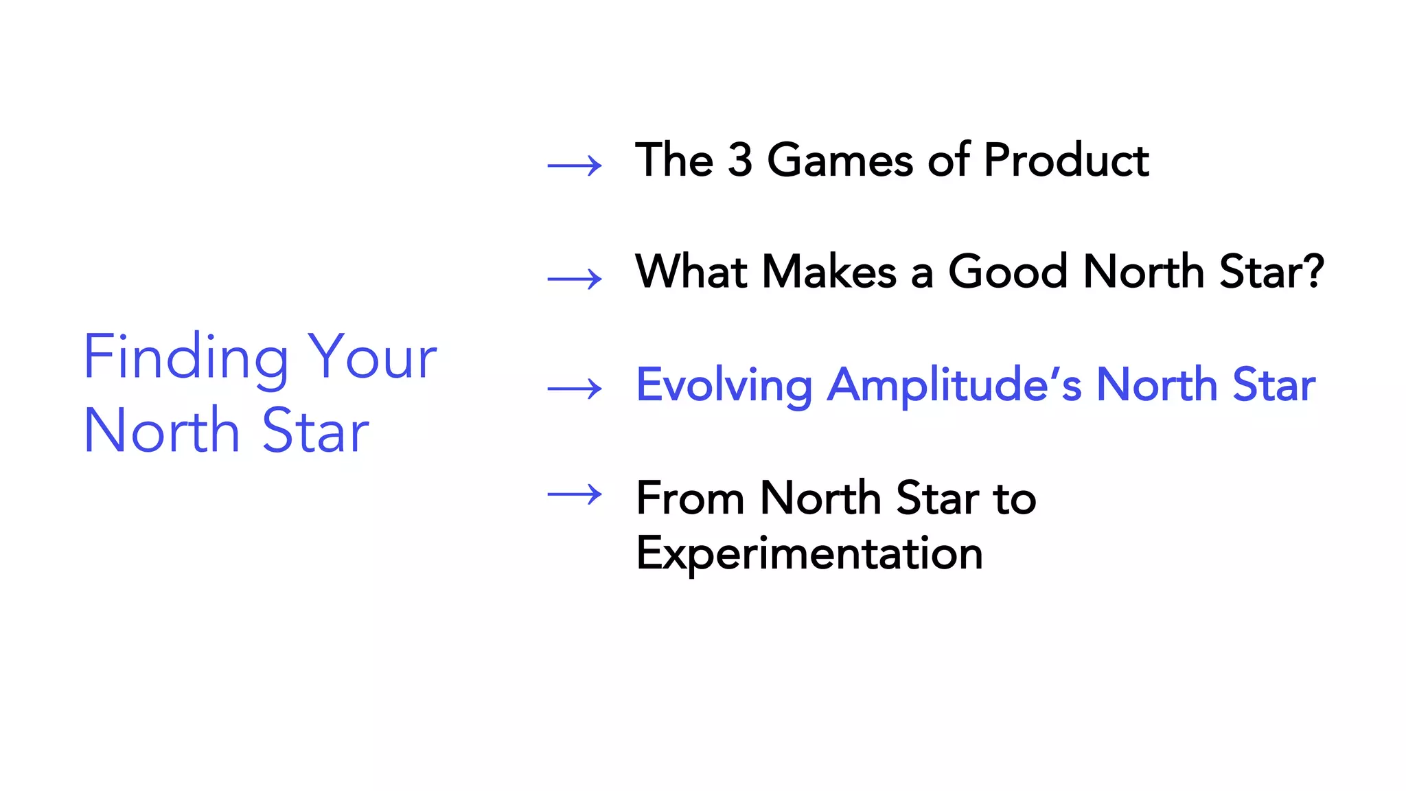 The 3 Games of Product
What Makes a Good North Star?
Evolving Amplitude’s North Star
From North Star to
Experimentation
→
→
→
→
Finding Your
North Star
 