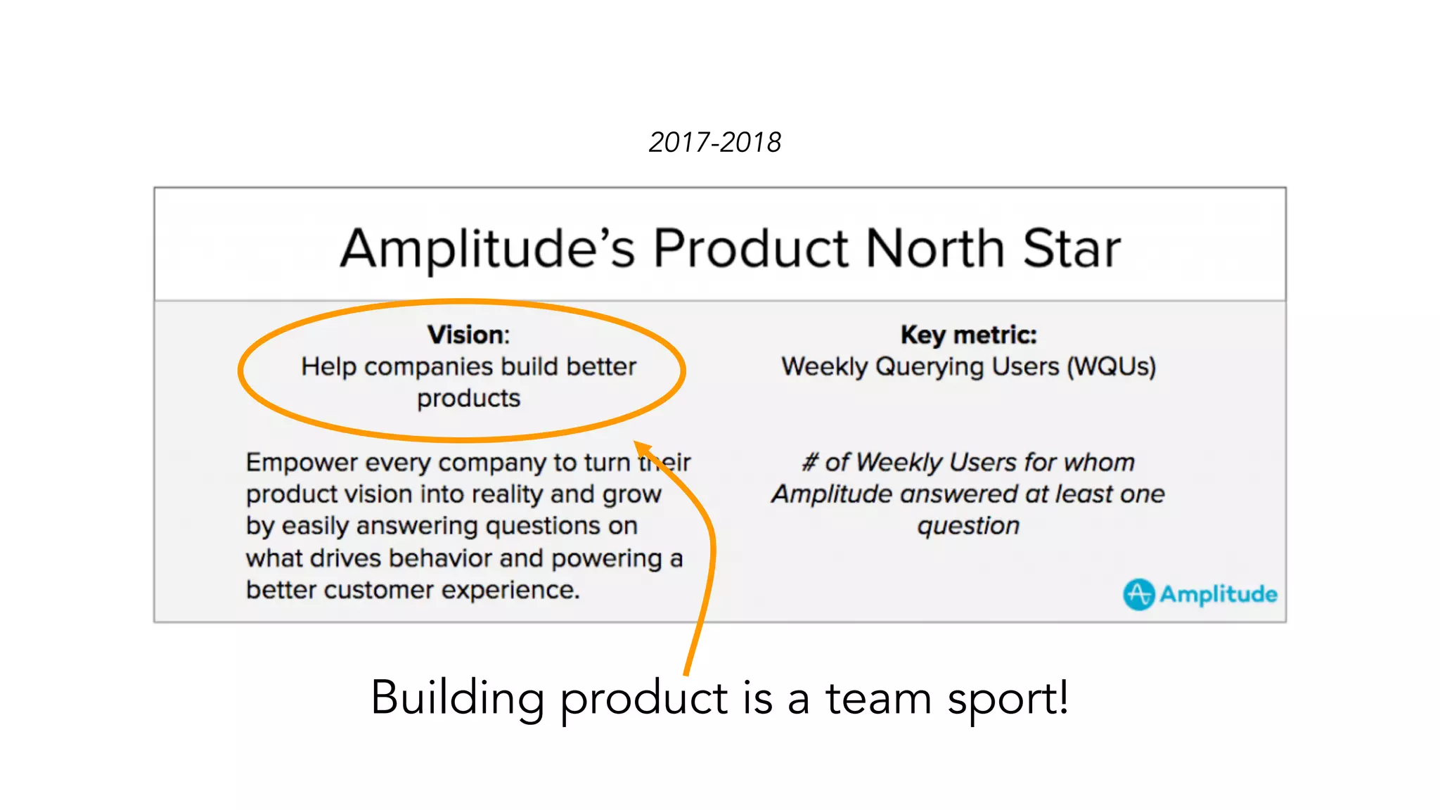 2017-2018
Building product is a team sport!
 