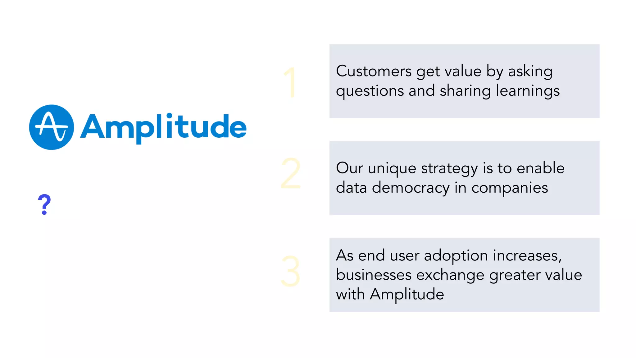 ?
As end user adoption increases,
businesses exchange greater value
with Amplitude
Customers get value by asking
questions and sharing learnings
Our unique strategy is to enable
data democracy in companies
1
2
3
 