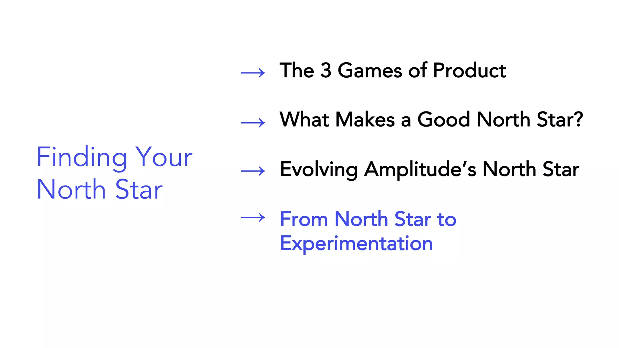 The 3 Games of Product
What Makes a Good North Star?
Evolving Amplitude’s North Star
From North Star to
Experimentation
→
→
→
→
Finding Your
North Star
 