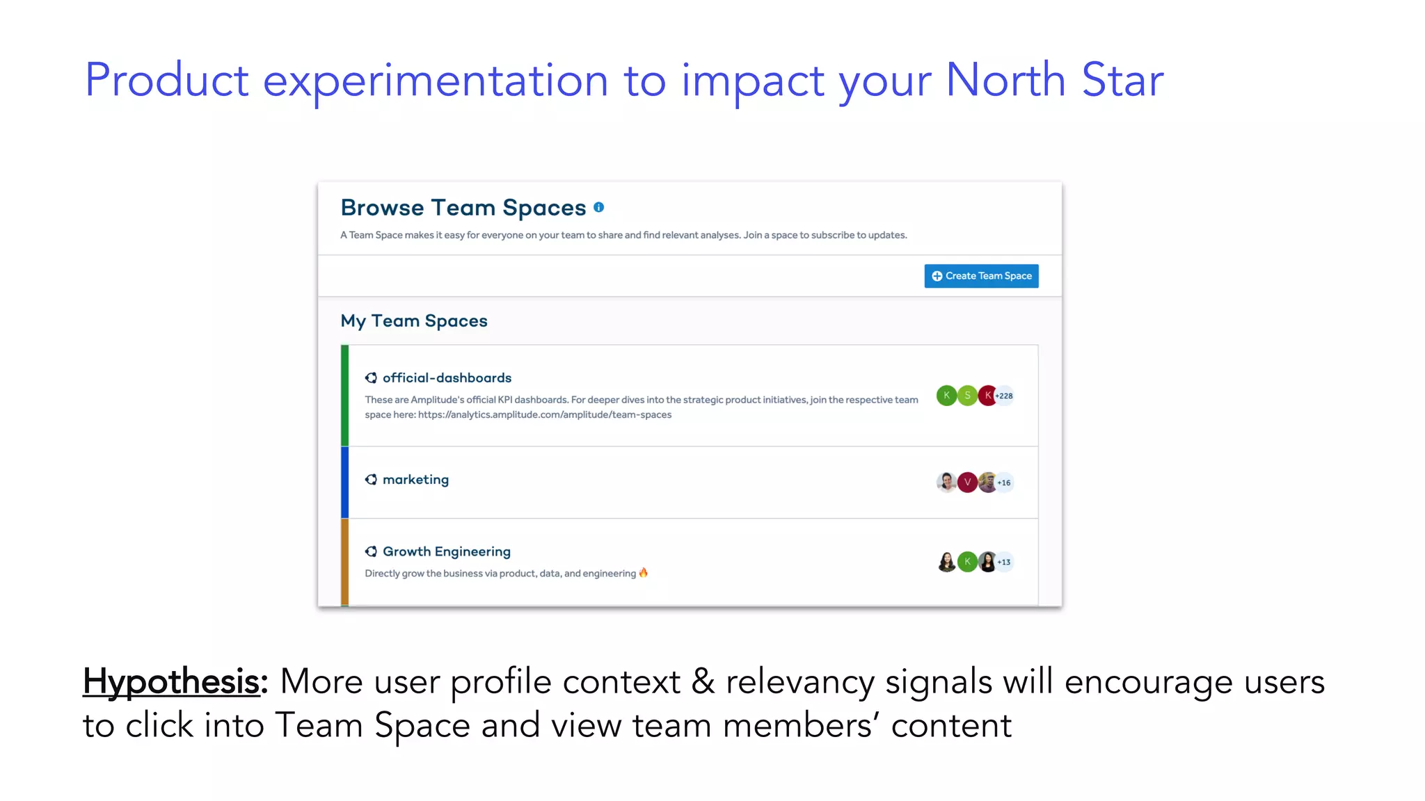 Product experimentation to impact your North Star
Hypothesis: More user profile context & relevancy signals will encourage users
to click into Team Space and view team members’ content
 