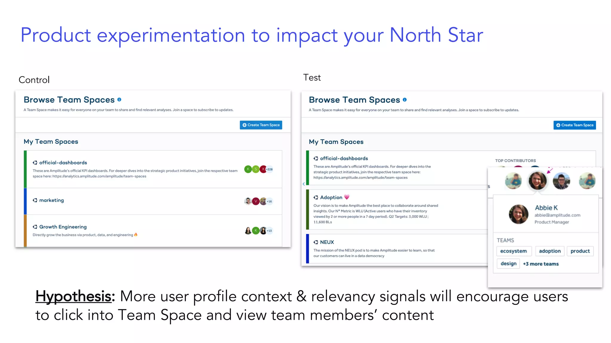 Product experimentation to impact your North Star
Hypothesis: More user profile context & relevancy signals will encourage users
to click into Team Space and view team members’ content
Control Test
 