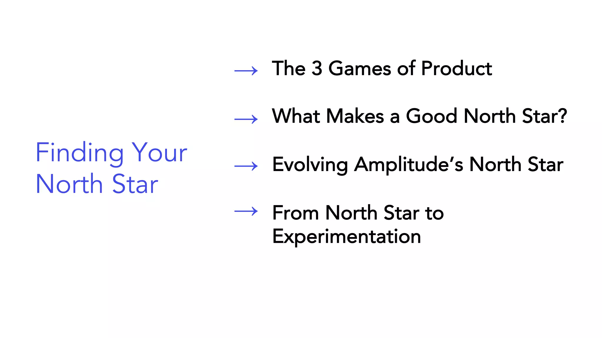 The 3 Games of Product
What Makes a Good North Star?
Evolving Amplitude’s North Star
From North Star to
Experimentation
→
→
→
→
Finding Your
North Star
 