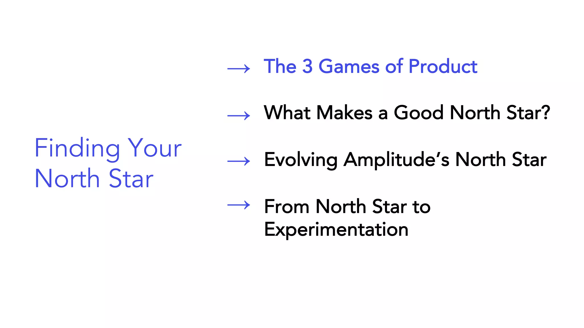 The 3 Games of Product
What Makes a Good North Star?
Evolving Amplitude’s North Star
From North Star to
Experimentation
→
→
→
→
Finding Your
North Star
 