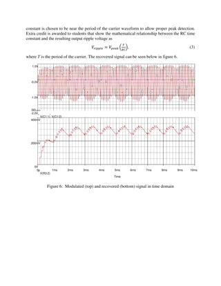 constant is chosen to be near the period of the carrier waveform to allow proper peak detection.
Extra credit is awarded to students that show the mathematical relationship between the RC time
constant and the resulting output ripple voltage as
567889: = 58:; =

01
?, (3)
where T is the period of the carrier. The recovered signal can be seen below in figure 6.
Figure 6: Modulated (top) and recovered (bottom) signal in time domain
Time
0s 1ms 2ms 3ms 4ms 5ms 6ms 7ms 8ms 9ms 10ms
V(R3:2)
0V
200mV
400mV
V(C1:1) V(C1:2)
-2.0V
-1.0V
-0.0V
1.0V
SEL
 