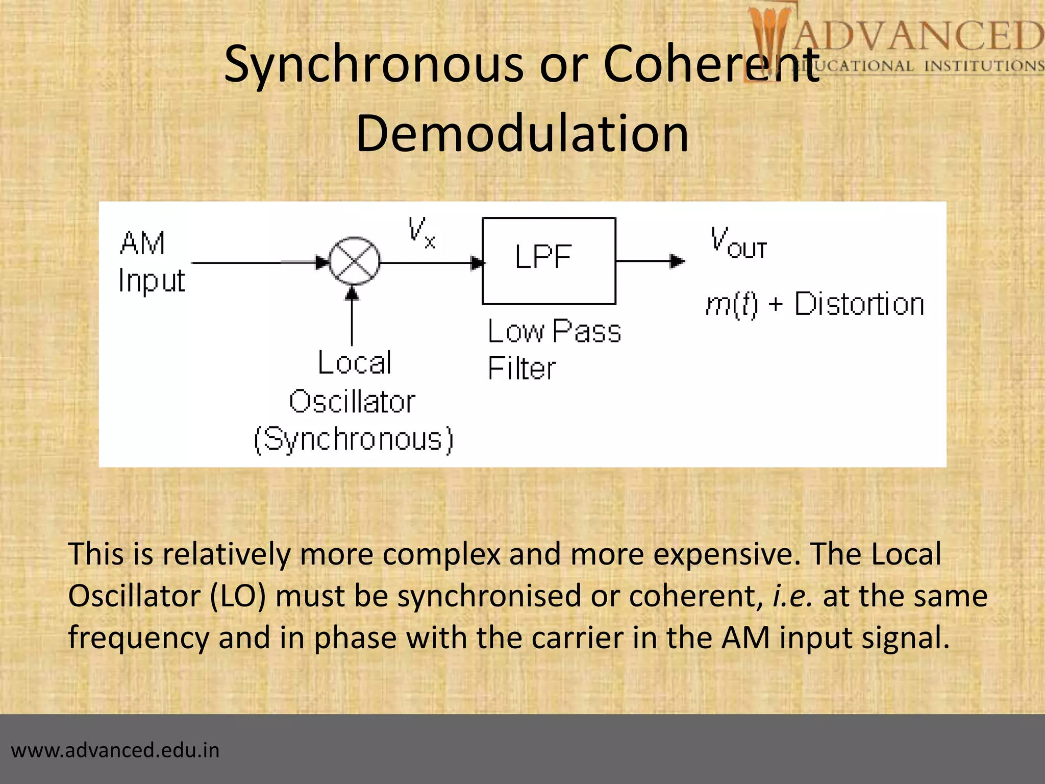17
Synchronous or Coherent
Demodulation
This is relatively more complex and more expensive. The Local
Oscillator (LO) must be synchronised or coherent, i.e. at the same
frequency and in phase with the carrier in the AM input signal.
www.advanced.edu.in
 