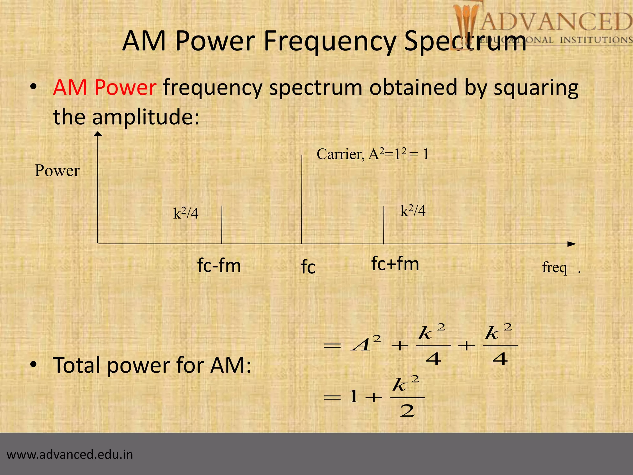 7
AM Power Frequency Spectrum
• AM Power frequency spectrum obtained by squaring
the amplitude:
• Total power for AM:
.
2 2
2
2
4 4
1
2
k k
A
k
  
 
freq
k2/4k2/4
Carrier, A2=12 = 1
Power
fcfc-fm fc+fm
www.advanced.edu.in
 