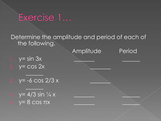 Determine the amplitude and period of each of
the following.
Amplitude
Period
1. y= sin 3x
_______
______
2. y= cos 2x
_______
______
3. y= -6 cos 2/3 x
_______
______
4. y= 4/3 sin ¼ x
_______
______
5. y= 8 cos πx
_______
______

 