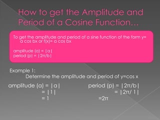 To get the amplitude and period of a sine function of the form y=
a cos bx or f(x)= a cos bx
amplitude (a) = |a|
period (p) = |2π/b|

Example 1:
Determine the amplitude and period of y=cos x

amplitude (a) = |a|
= |1|
=1

period (p) = |2π/b|
= |2π/ 1|
=2π

 