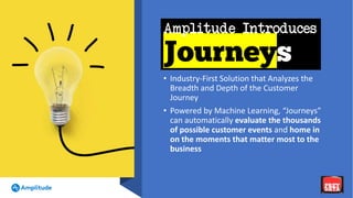 Amplitude Introduces
Journeys
• Industry-First Solution that Analyzes the
Breadth and Depth of the Customer
Journey
• Powered by Machine Learning, “Journeys”
can automatically evaluate the thousands
of possible customer events and home in
on the moments that matter most to the
business
 