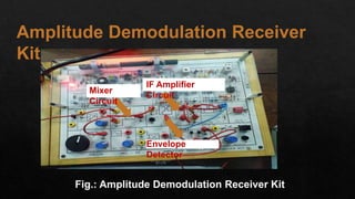 Amplitude Demodulation Receiver
Kit
Fig.: Amplitude Demodulation Receiver Kit
Mixer
Circuit
IF Amplifier
Circuit
Envelope
Detector
 