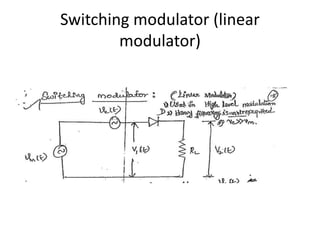 Modulating Switch Amplitude modlation unit 1n | PPTX