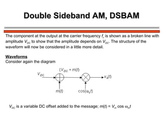 Double Sideband AM, DSBAM The component at the output at the carrier frequency  f c  is shown as a broken line with amplitude  V DC  to show that the amplitude depends on  V DC . The structure of the  waveform will now be considered in a little more detail. Waveforms Consider again the diagram V DC  is a variable DC offset added to the message;  m ( t ) =  V m  cos   m t 