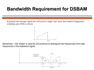 Bandwidth Requirement for DSBAM In general, the message signal  m ( t ) will not be a single 'sine' wave, but a band of frequencies  extending up to  B  Hz as shown Remember – the 'shape' is used for convenience to distinguish low frequencies from high  frequencies in the baseband signal. 