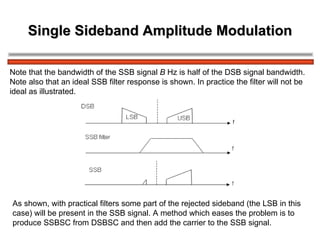 Single Sideband Amplitude Modulation Note that the bandwidth of the SSB signal  B  Hz is half of the DSB signal bandwidth.  Note also that an ideal SSB filter response is shown. In practice the filter will not be  ideal as illustrated. As shown, with practical filters some part of the rejected sideband (the LSB in this  case) will be present in the SSB signal. A method which eases the problem is to  produce SSBSC from DSBSC and then add the carrier to the SSB signal. 