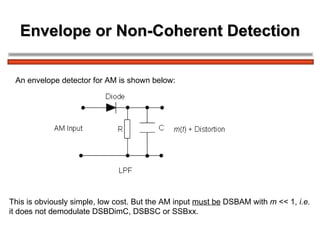 Envelope or Non-Coherent Detection This is obviously simple, low cost. But the AM input  must be  DSBAM with  m  << 1,  i.e.   it does not demodulate DSBDimC, DSBSC or SSBxx. An envelope detector for AM is shown below: 