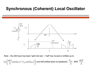 Synchronous (Coherent) Local Oscillator Note – the AM input has been 'split into two' – 'half' has moved or shifted up to   and half shifted down to baseband,   and  and  and  and  and  and   