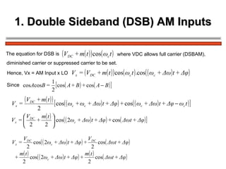 1. Double Sideband (DSB) AM Inputs The equation for DSB is  diminished carrier or suppressed carrier to be set.  where VDC allows full carrier (DSBAM), Hence, Vx = AM Input x LO Since   