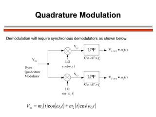 Quadrature Modulation Demodulation will require synchronous demodulators as shown below. 