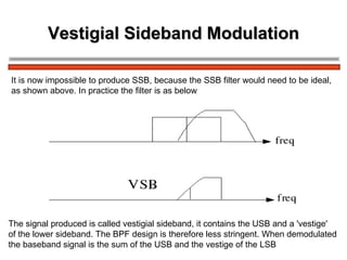 Vestigial Sideband Modulation It is now impossible to produce SSB, because the SSB filter would need to be ideal,  as shown above. In practice the filter is as below The signal produced is called vestigial sideband, it contains the USB and a 'vestige'  of the lower sideband. The BPF design is therefore less stringent. When demodulated  the baseband signal is the sum of the USB and the vestige of the LSB 