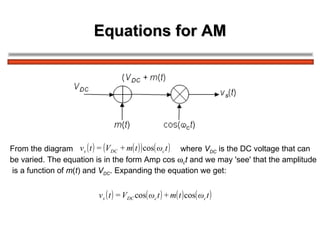 Equations for AM From the diagram  where  V DC  is the DC voltage that can be varied. The equation is in the form Amp cos   c t  and we may 'see' that the amplitude is a function of  m ( t ) and  V DC . Expanding the equation we get: 