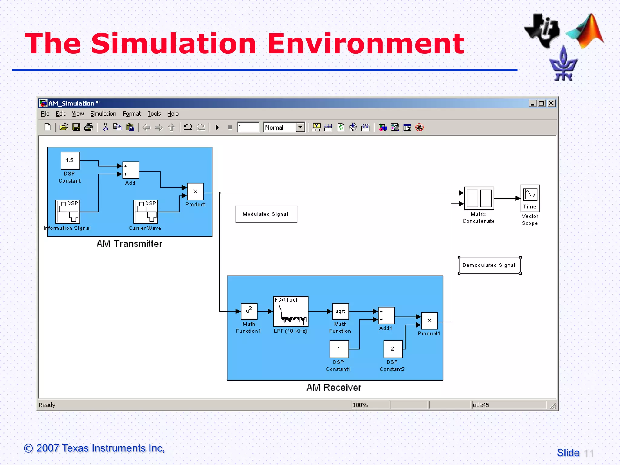 The Simulation Environment




© 2007 Texas Instruments Inc,   Slide
 