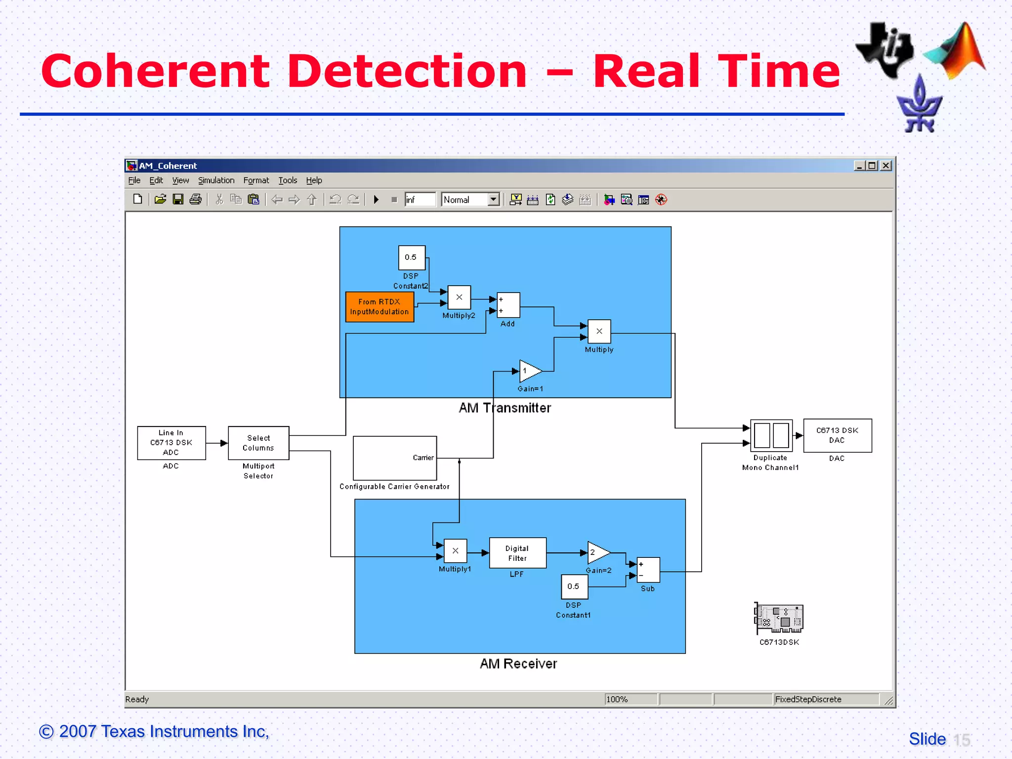 Coherent Detection – Real Time




© 2007 Texas Instruments Inc,    Slide
 