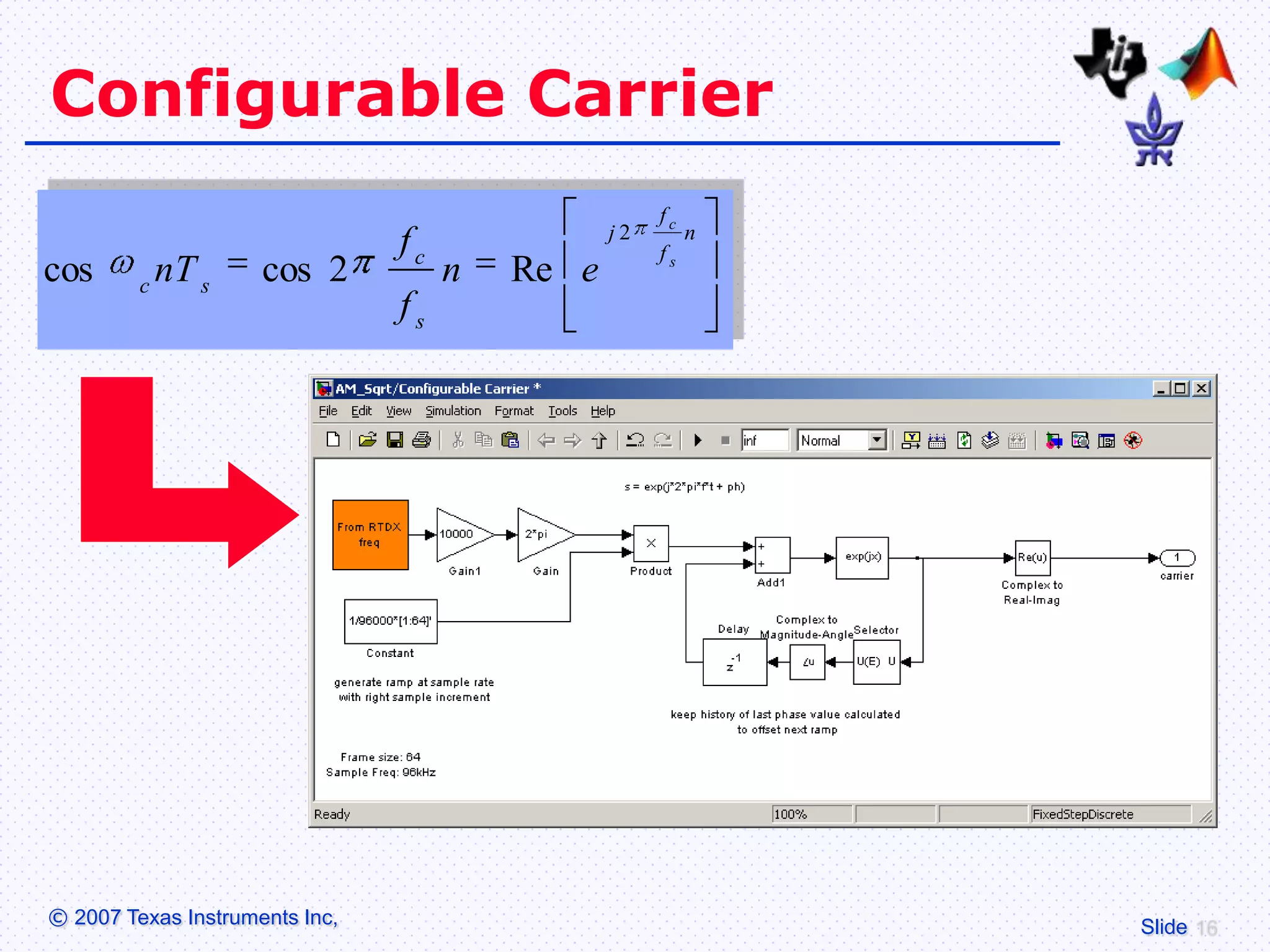 Configurable Carrier
                                                     fc
                                                j2        n
                                fc                   fs
cos      c
             nT s    cos 2           n   Re e
                                fs




© 2007 Texas Instruments Inc,                                 Slide
 
