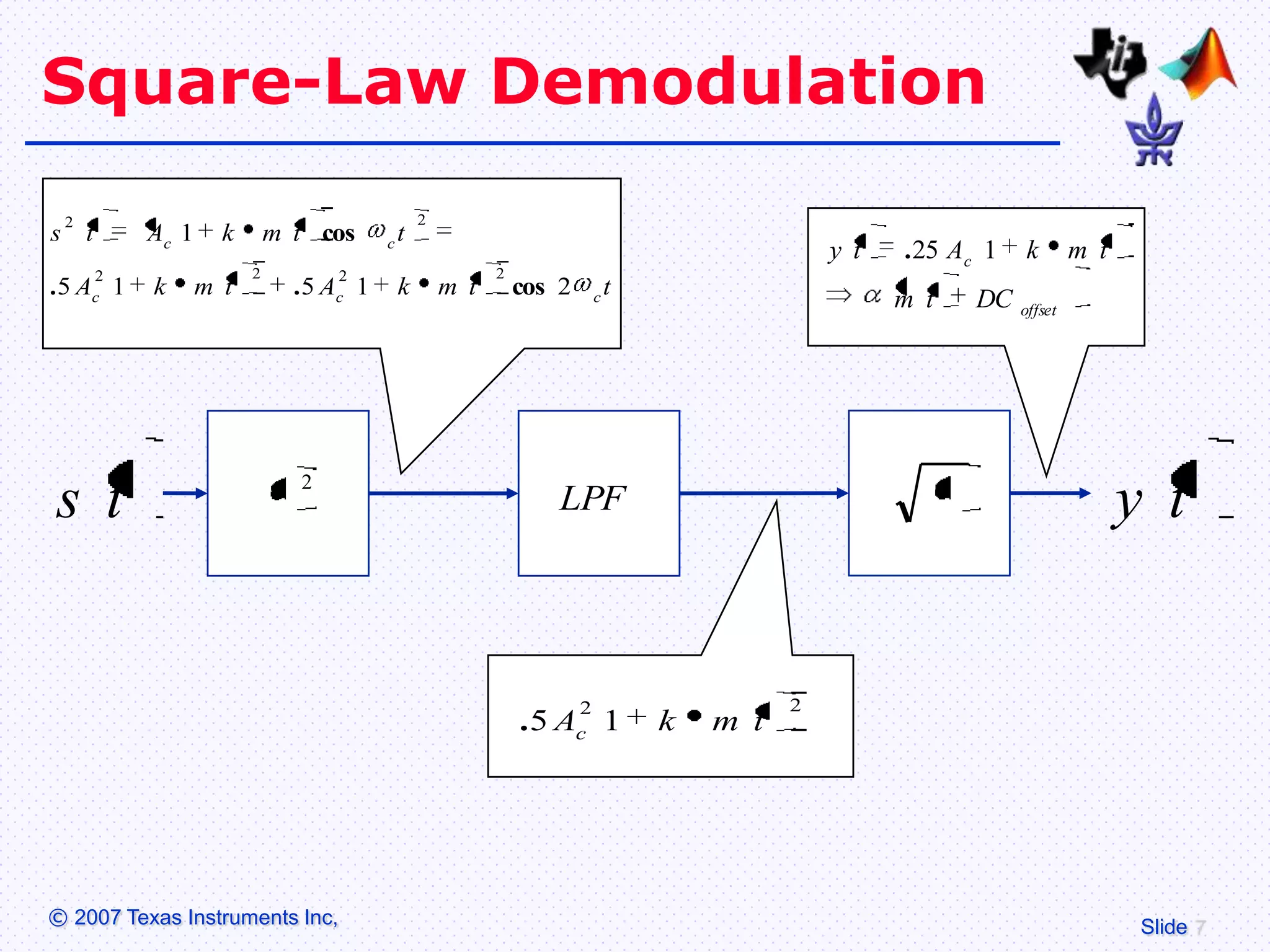 Square-Law Demodulation
 2                                        2
s t      Ac 1     k       m t cos    ct
                                                                                          y t   . 25 Ac 1   k        m t
     2                2         2                   2
.5 A 1    k     m t         .5 A 1    k       m t       cos 2           t
     c                          c                                   c                           m t   DC    offset




                            2
s t                                                         LPF                                                            y t


                                                                2                     2
                                                        . 5 Ac 1            k   m t




© 2007 Texas Instruments Inc,                                                                                               Slide
 