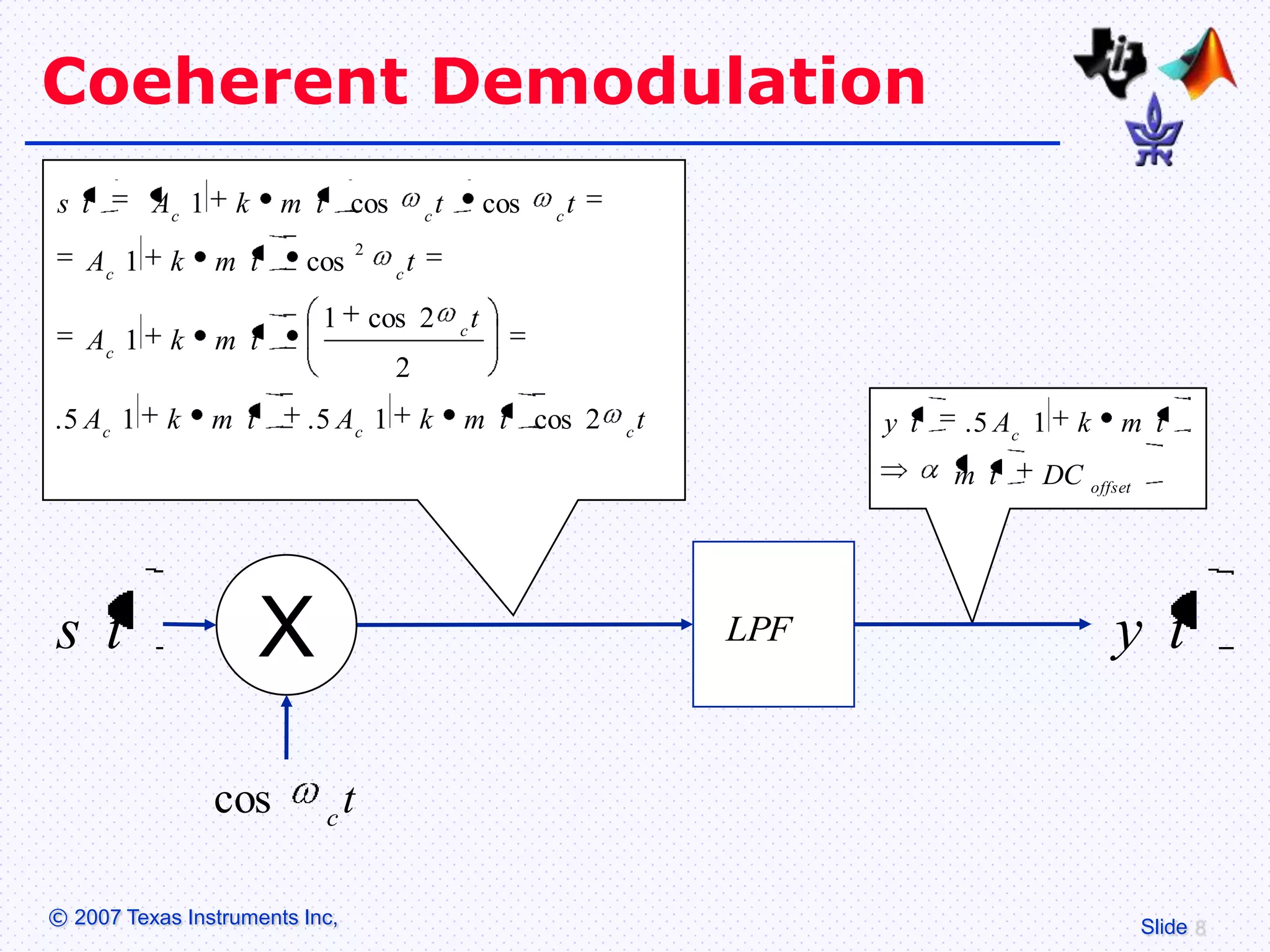 Coeherent Demodulation
s t        Ac 1    k    m t cos                   c
                                                      t           cos   c
                                                                            t
                                    2
   Ac 1     k     m t    cos              c
                                              t
                            1           cos 2             c
                                                              t
   Ac 1     k     m t
                                          2
. 5 Ac 1    k     m t    . 5 Ac 1                 k       m t cos 2             c
                                                                                    t         y t   . 5 Ac 1   k   m t
                                                                                                    m t    DC offset




s t                     X                                                               LPF                        y t

                  cos       c
                                t

© 2007 Texas Instruments Inc,                                                                                          Slide
 