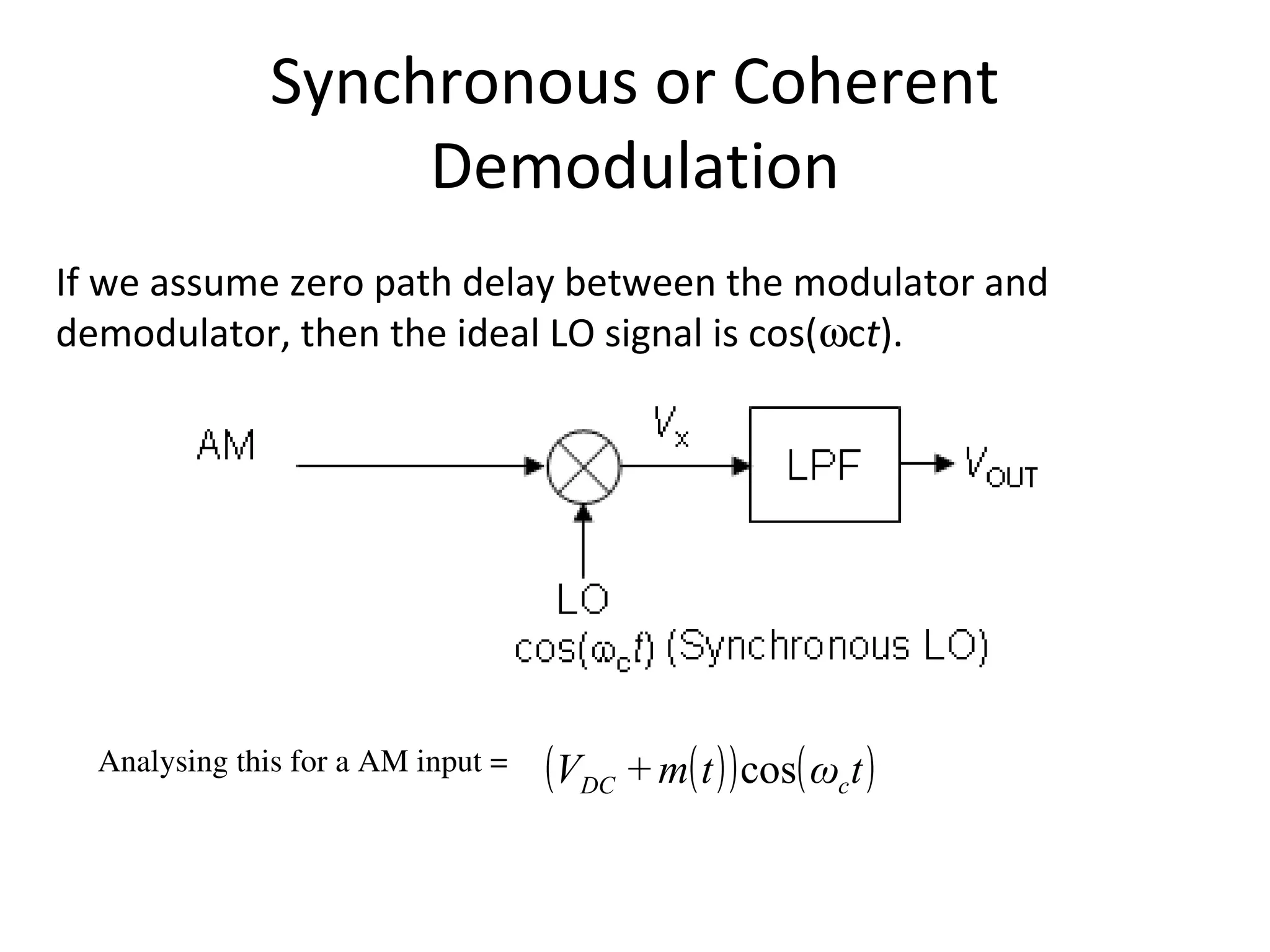 Synchronous or Coherent
Demodulation
If we assume zero path delay between the modulator and
demodulator, then the ideal LO signal is cos(ωct).
Analysing this for a AM input = 
( )( ) ( )tωtm+V cDC cos
 