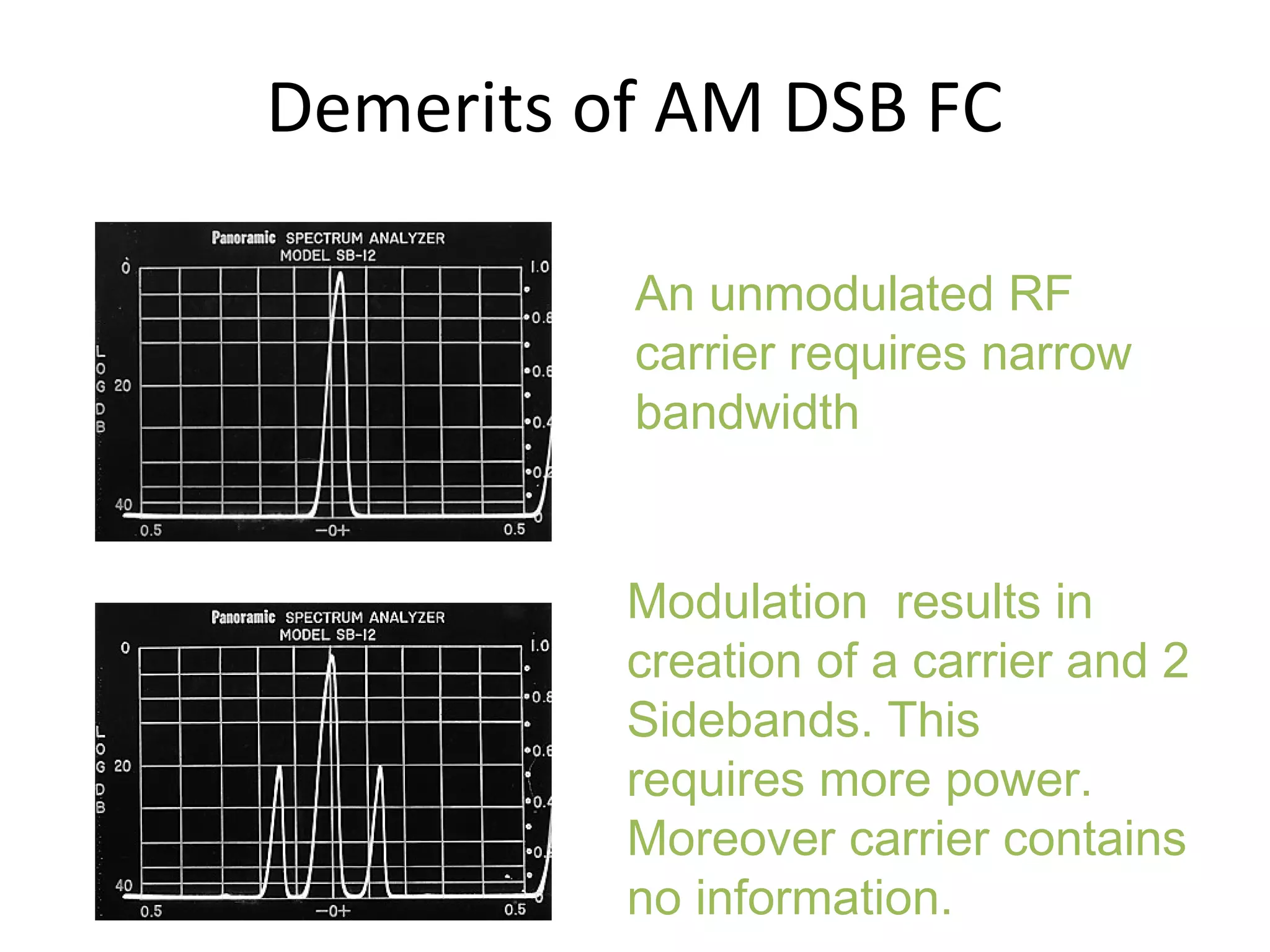 Demerits of AM DSB FC
An unmodulated RF
carrier requires narrow
bandwidth
Modulation results in
creation of a carrier and 2
Sidebands. This
requires more power.
Moreover carrier contains
no information.
 