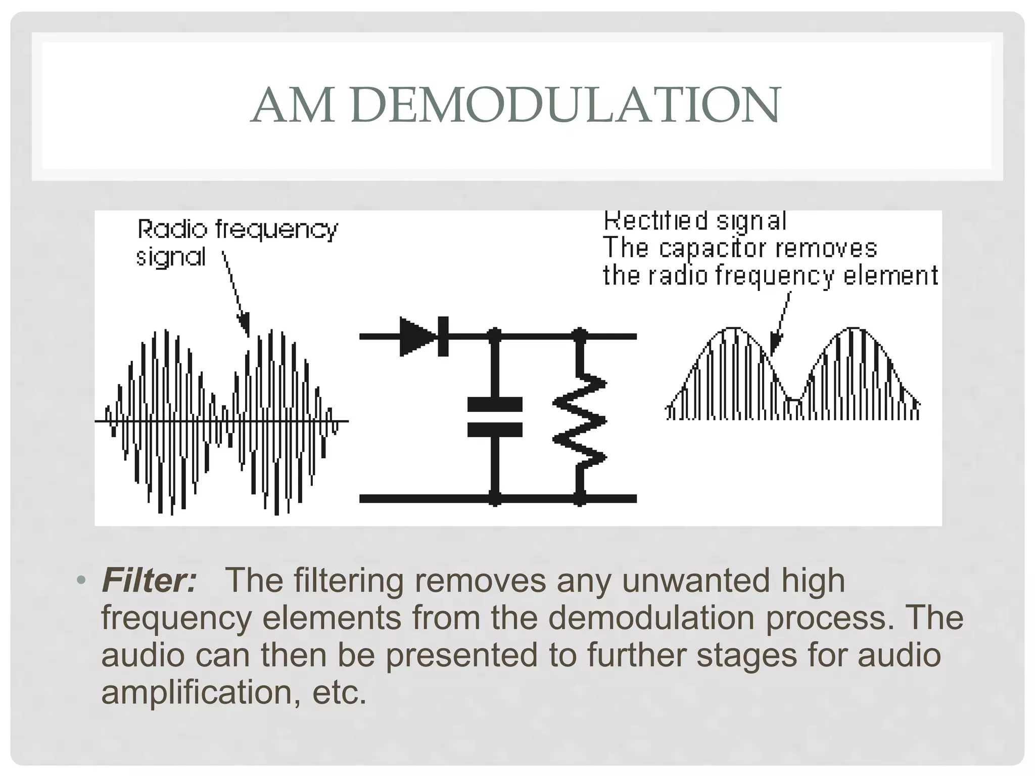 AM DEMODULATION
• Filter: The filtering removes any unwanted high
frequency elements from the demodulation process. The
audio can then be presented to further stages for audio
amplification, etc.
 