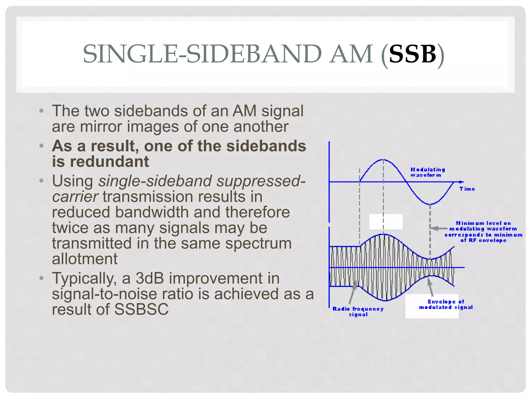 SINGLE-SIDEBAND AM (SSB)
• The two sidebands of an AM signal
are mirror images of one another
• As a result, one of the sidebands
is redundant
• Using single-sideband suppressed-
carrier transmission results in
reduced bandwidth and therefore
twice as many signals may be
transmitted in the same spectrum
allotment
• Typically, a 3dB improvement in
signal-to-noise ratio is achieved as a
result of SSBSC
 