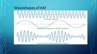 Amplitude modulation | PPTX