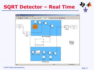 Slide 13
© 2007 Texas Instruments Inc,
SQRT Detector – Real Time
 