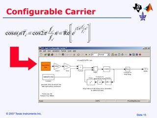 Slide 15
© 2007 Texas Instruments Inc,
Configurable Carrier










n
f
f
j
s
c
s
c
s
c
e
n
f
f
nT



2
Re
2
cos
cos
 