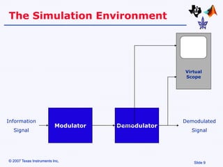 Slide 9
© 2007 Texas Instruments Inc,
The Simulation Environment
Modulator
Virtual
Scope
Demodulator
Information
Signal
Demodulated
Signal
 