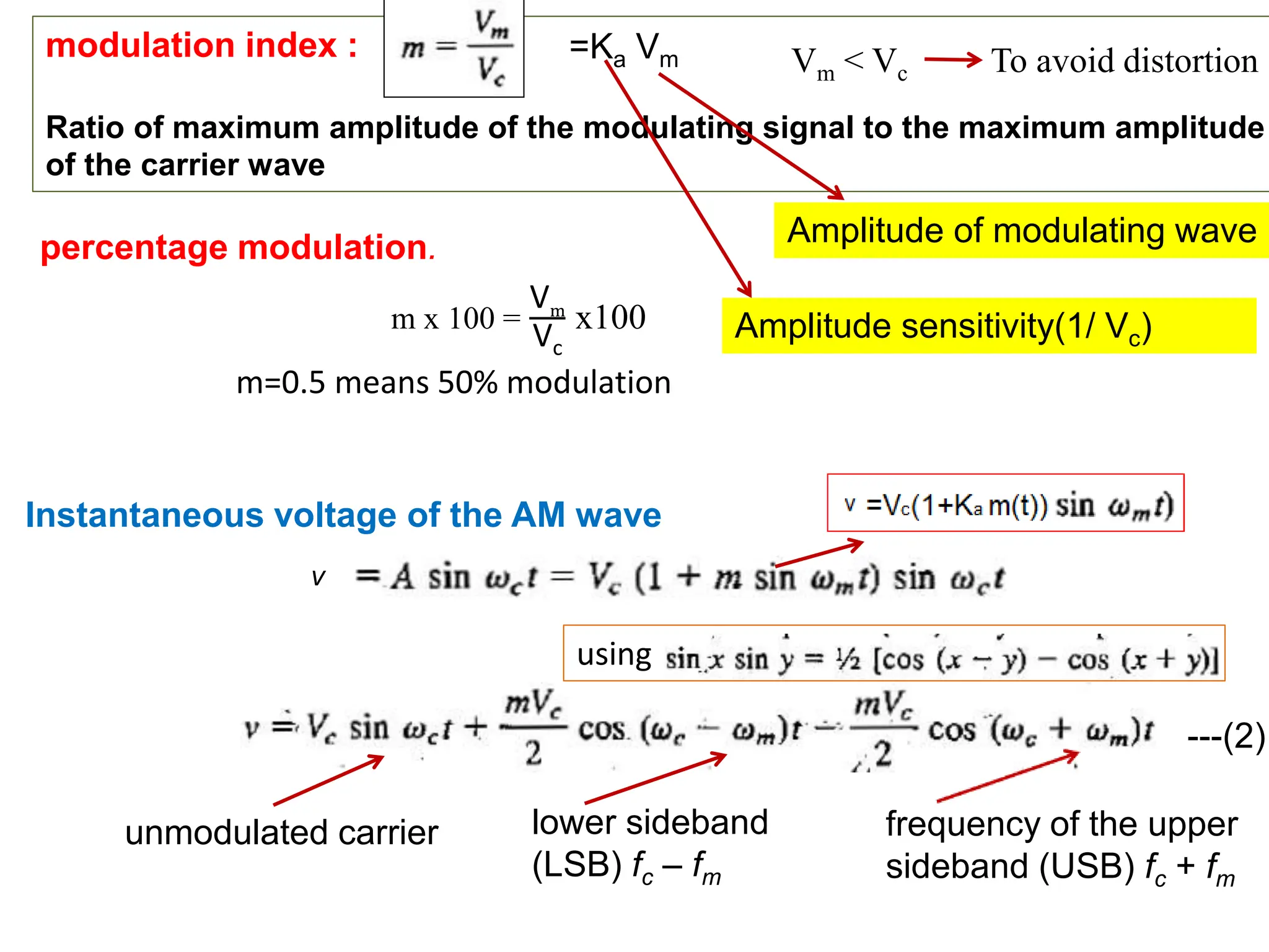 Instantaneous voltage of the AM wave
v
modulation index :
Ratio of maximum amplitude of the modulating signal to the maximum amplitude
of the carrier wave
Vm < Vc To avoid distortion
percentage modulation.
m x 100 =
Vm
Vc
x100
m=0.5 means 50% modulation
using
unmodulated carrier lower sideband
(LSB) fc – fm
frequency of the upper
sideband (USB) fc + fm
=Ka Vm
Amplitude sensitivity(1/ Vc)
Amplitude of modulating wave
---(2)
 