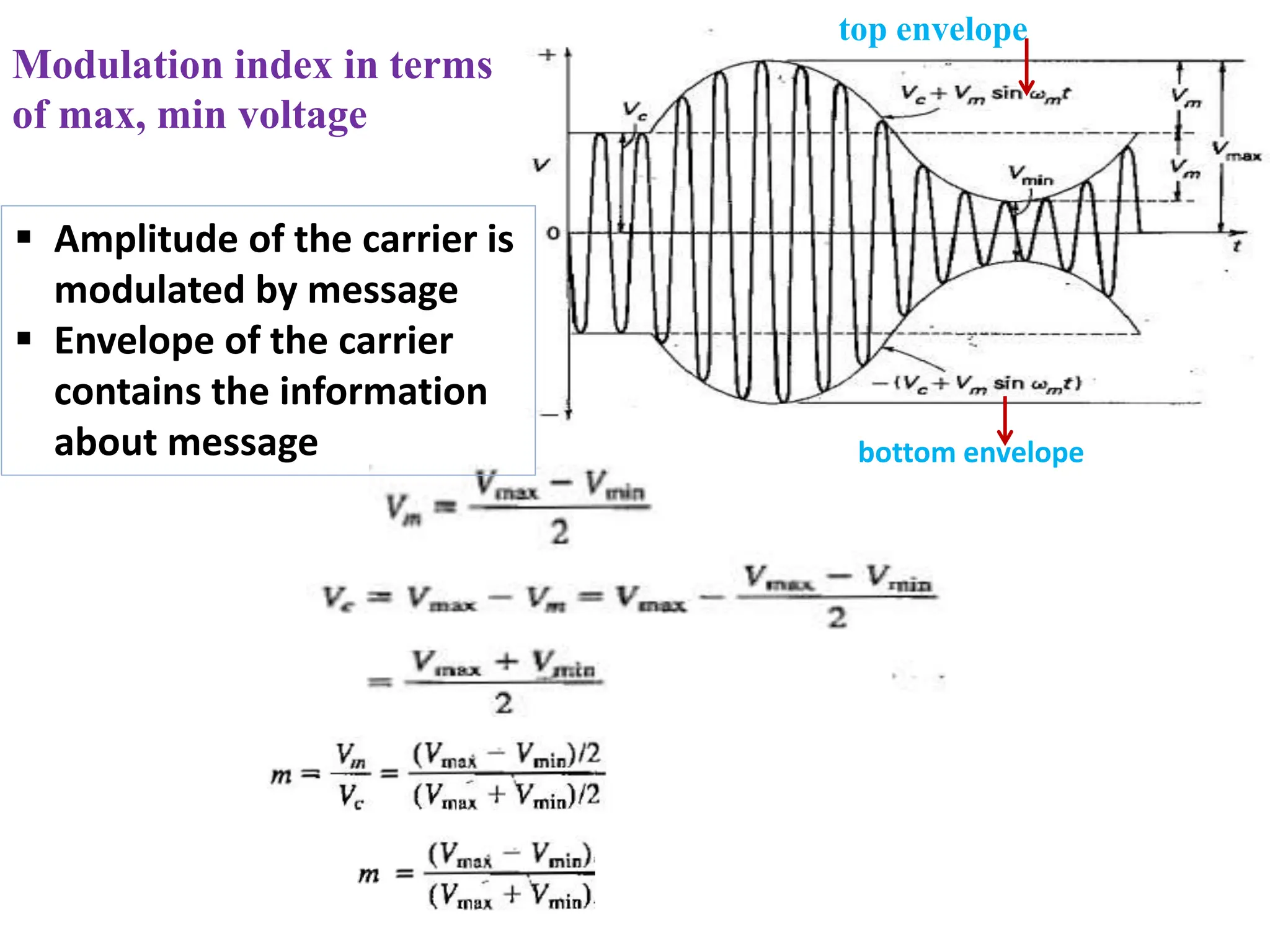 top envelope
bottom envelope
Modulation index in terms
of max, min voltage
 Amplitude of the carrier is
modulated by message
 Envelope of the carrier
contains the information
about message
 