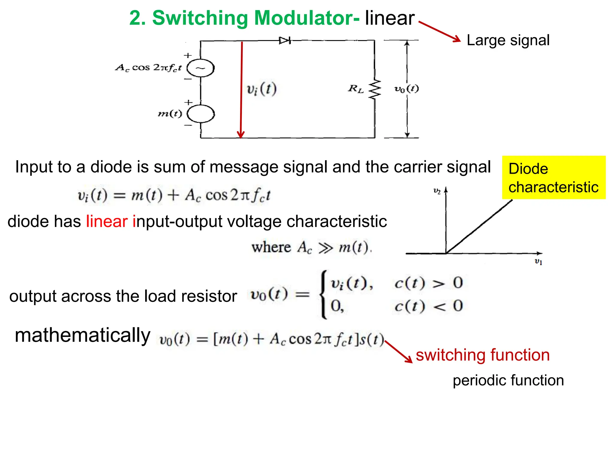 2. Switching Modulator- linear
diode has linear input-output voltage characteristic
Input to a diode is sum of message signal and the carrier signal
mathematically
switching function
Diode
characteristic
output across the load resistor
periodic function
Large signal
 