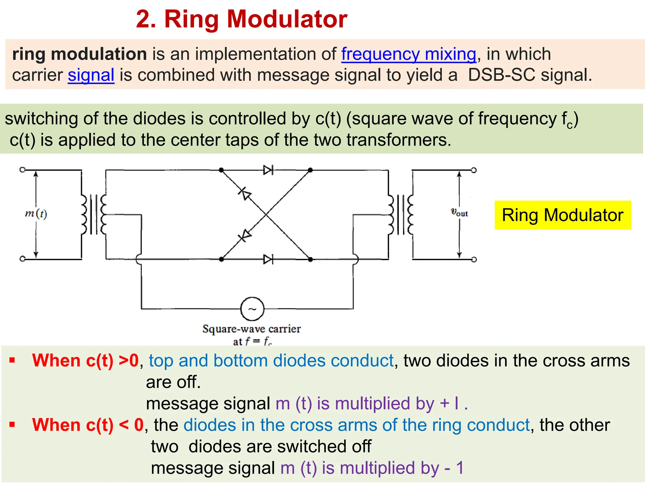 2. Ring Modulator
switching of the diodes is controlled by c(t) (square wave of frequency fc)
c(t) is applied to the center taps of the two transformers.
 When c(t) >0, top and bottom diodes conduct, two diodes in the cross arms
are off.
message signal m (t) is multiplied by + l .
 When c(t) < 0, the diodes in the cross arms of the ring conduct, the other
two diodes are switched off
message signal m (t) is multiplied by - 1
Ring Modulator
ring modulation is an implementation of frequency mixing, in which
carrier signal is combined with message signal to yield a DSB-SC signal.
 